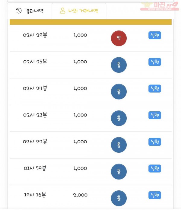 국대점 수익인증