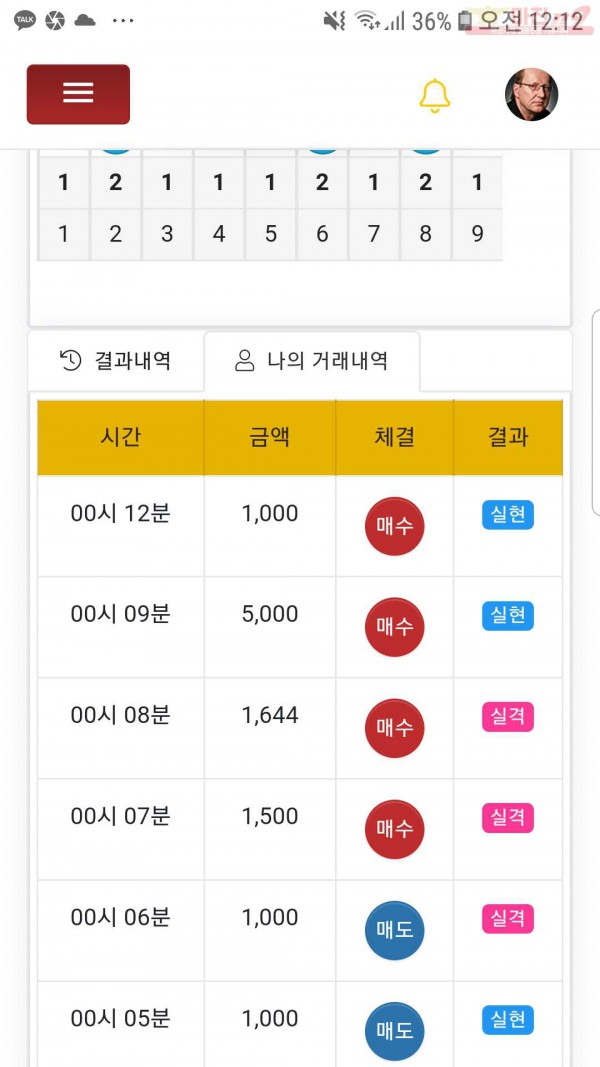 글로벌국대점수익인증