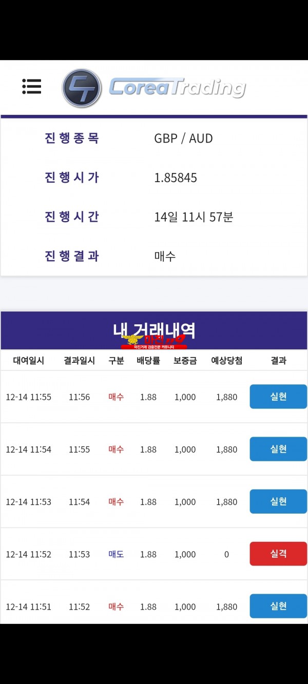 코리아 신뢰정 수익