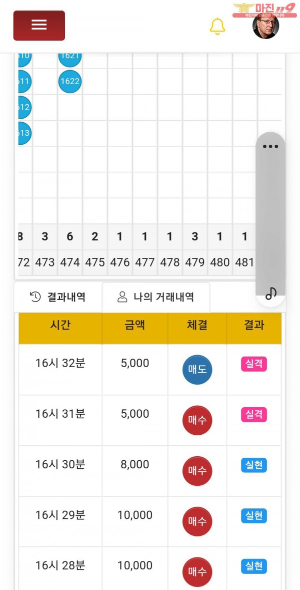 글로벌777점ㅎ