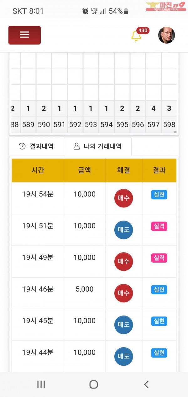글로벌777점 수익인증합니다
