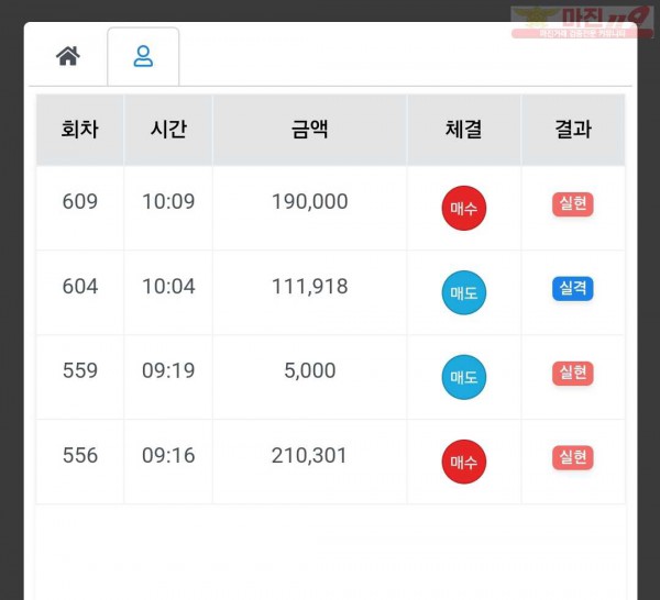 하이트레이딩 국대점 수익인증