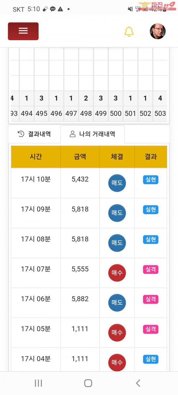 글로벌국대점