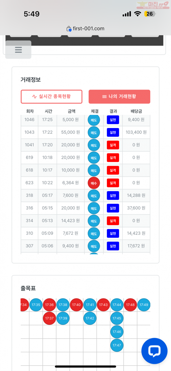 한국점 수익인증