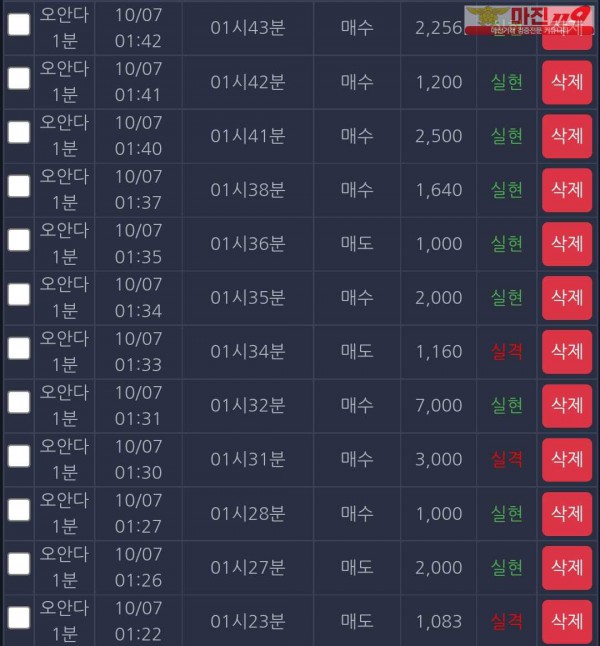 창성국대점 수익인증