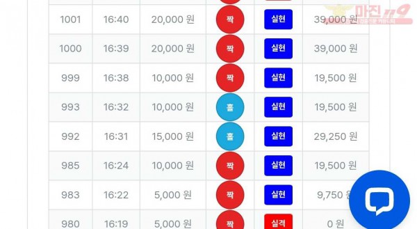 퍼스트 최강점