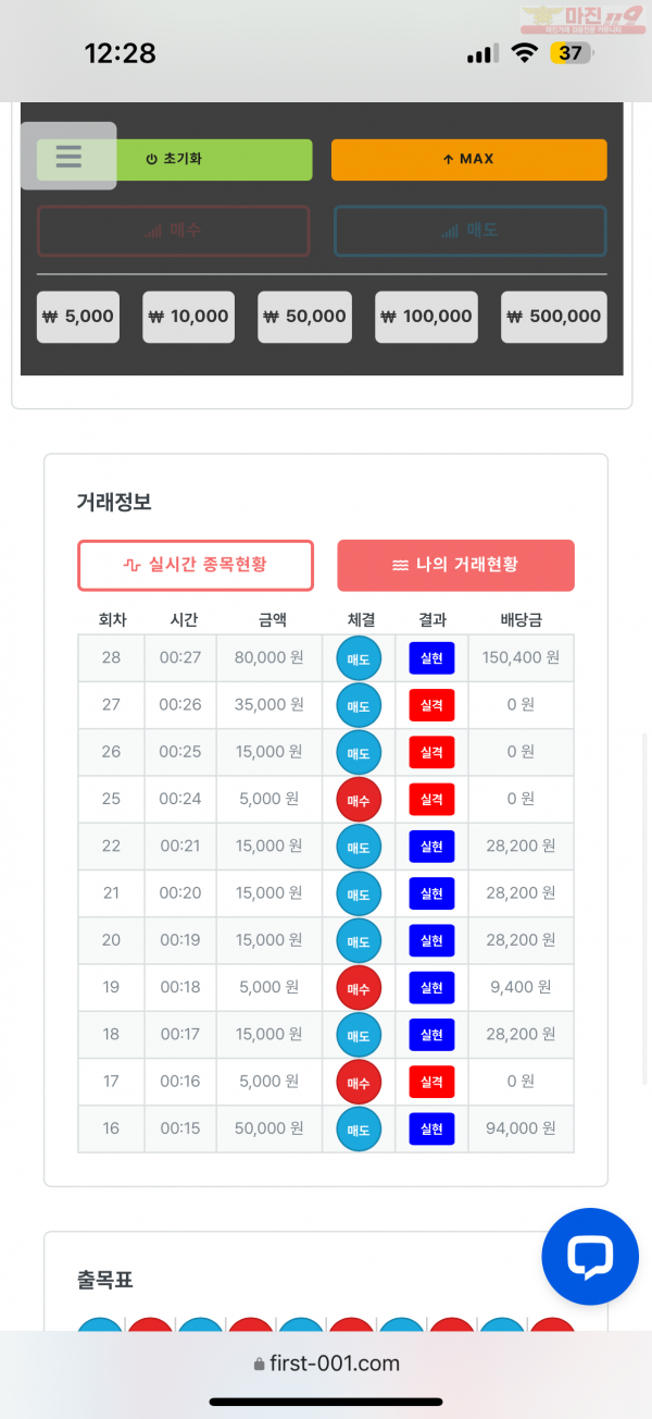 한국점 수익인증