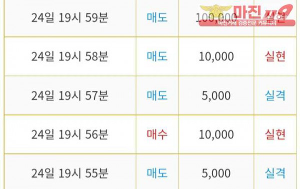 비트맨 다이아지점 수익