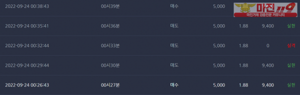 창성댄디