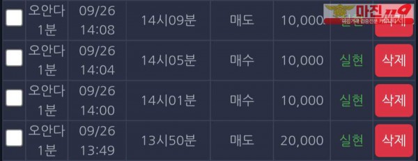 댄디점