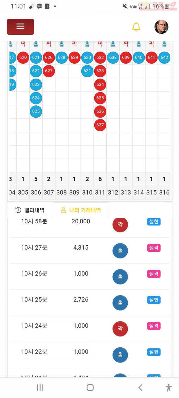 댄디수익인증입니다ㅎㅎ