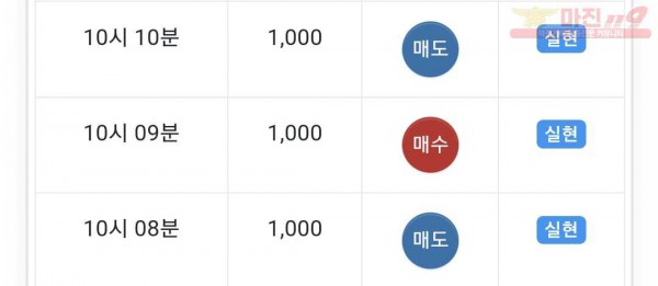 글로벌 수익인증