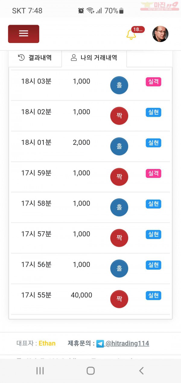 하이트레이딩 777점 수익인증합니다