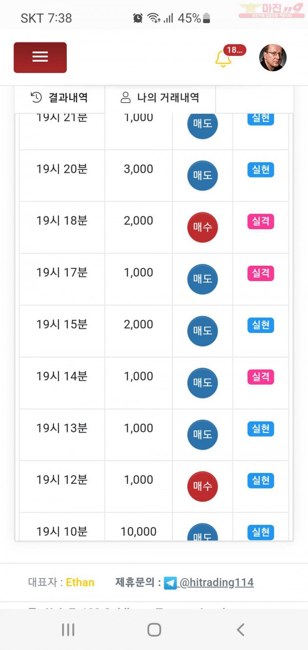 하이트레이딩 777점 수익인증합니다