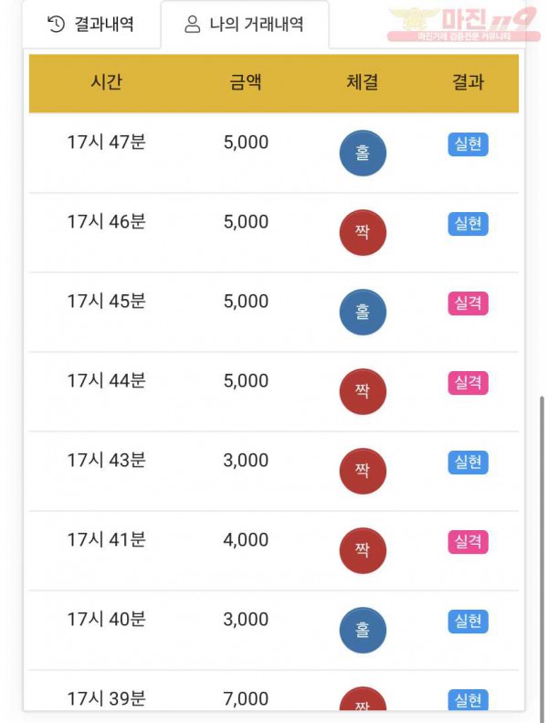 하이트레이딩 국대점