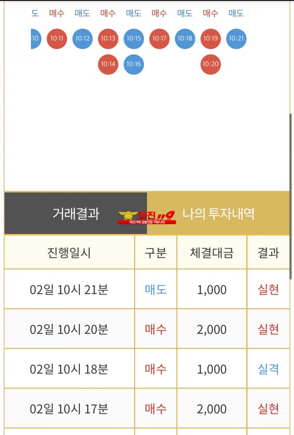 비트맨 댄디화백점