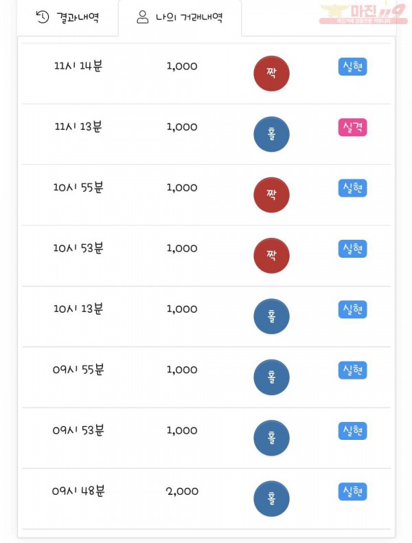 국대점 수익인증