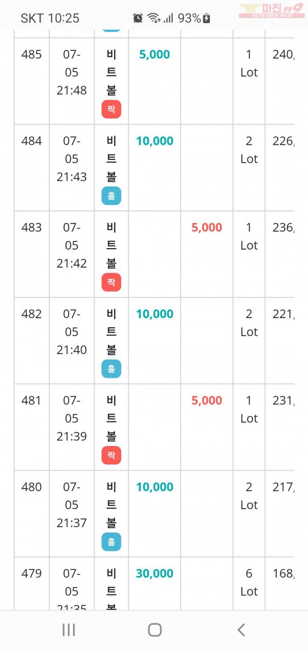 비트코리아 페이백점 수익인증합니다