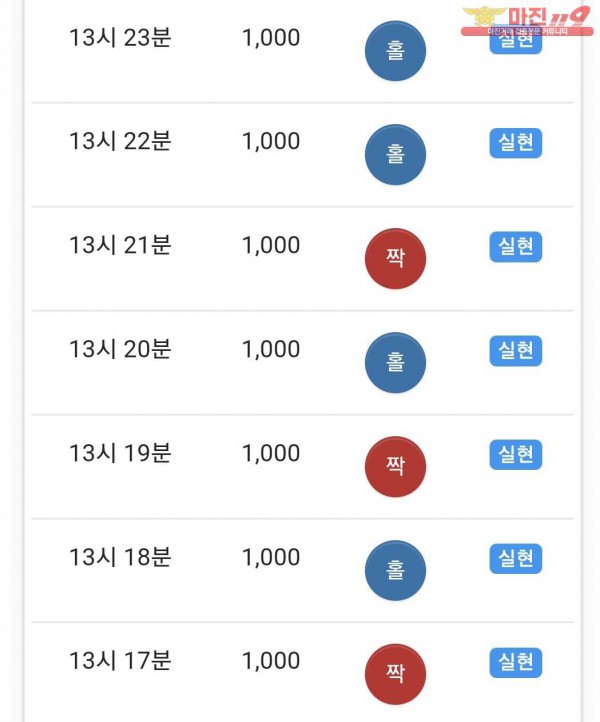 국대점 수익인증