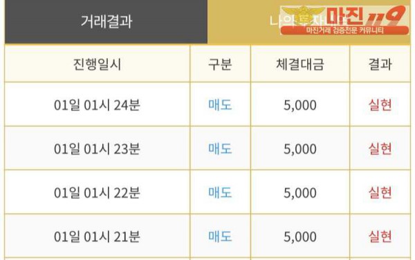 다이아몬드점 수익인증