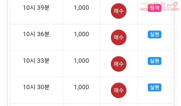 댄디