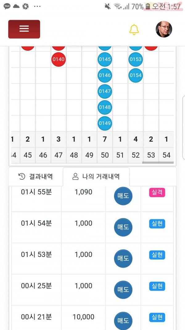 글로벌국대점수익인증