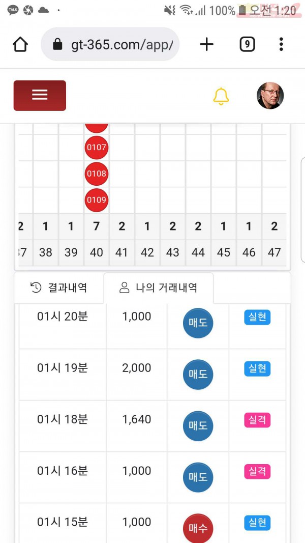 글로벌국대점수익인증
