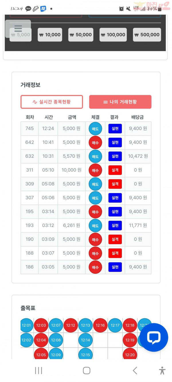 퍼스트 한국점 수익인증