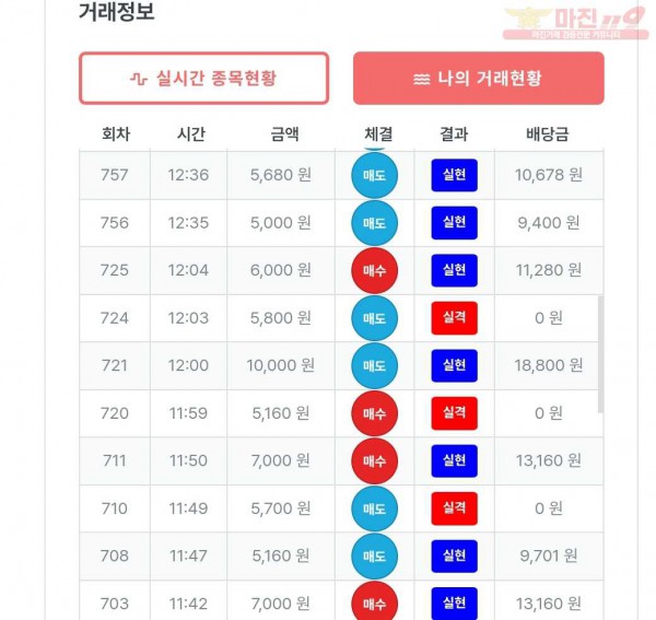 퍼스트-퀸즈점