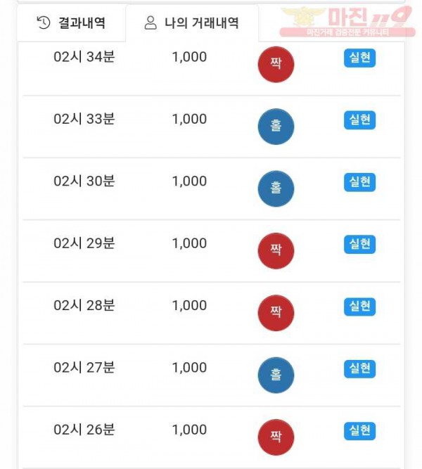 국대점 수익인증