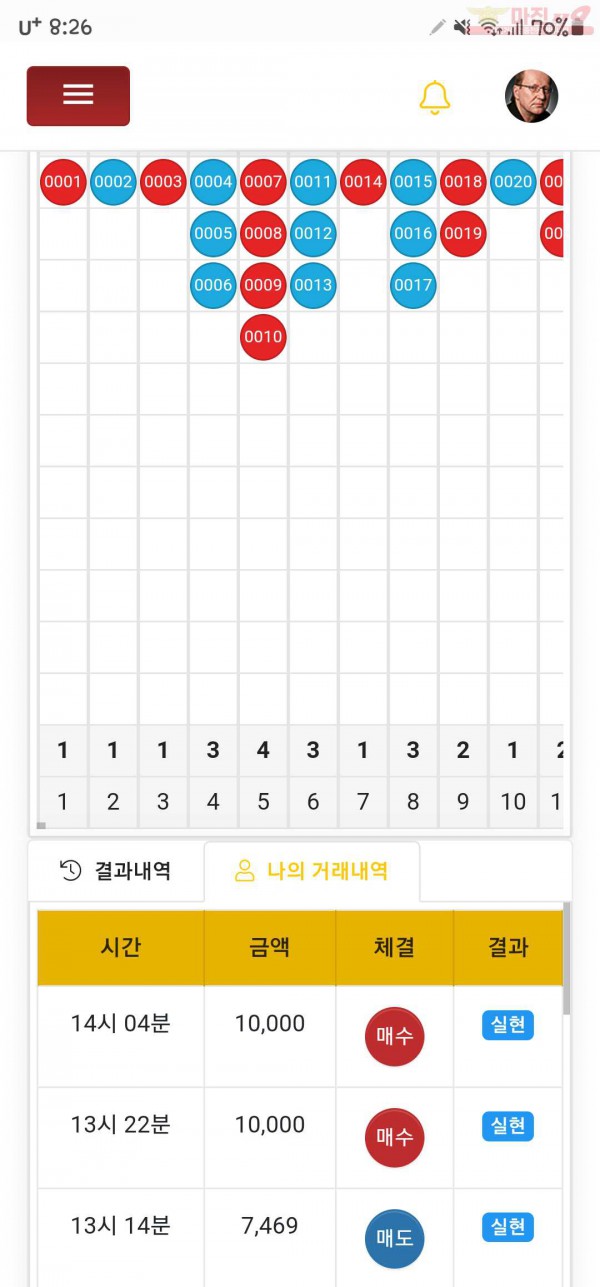 하이트레이딩페이백