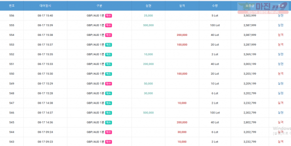 하이트레이딩 국대점 수익인증