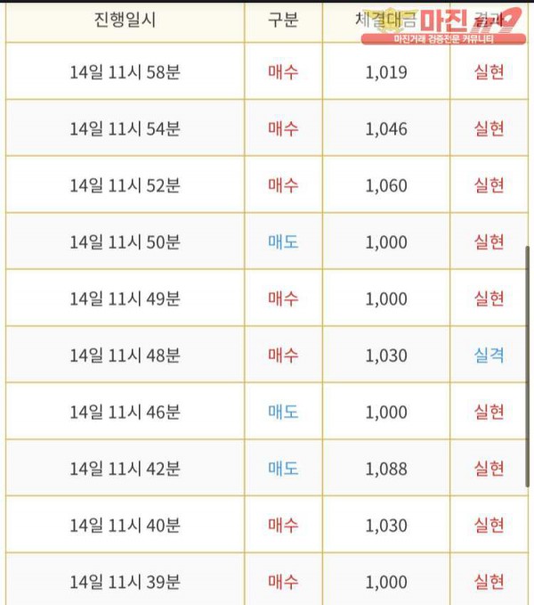 다이아몬드점 수익인증