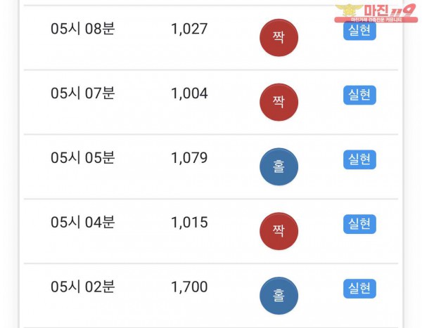 글로벌 수익인증