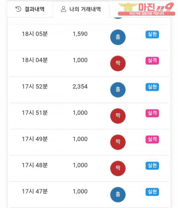 국대점 수익인증