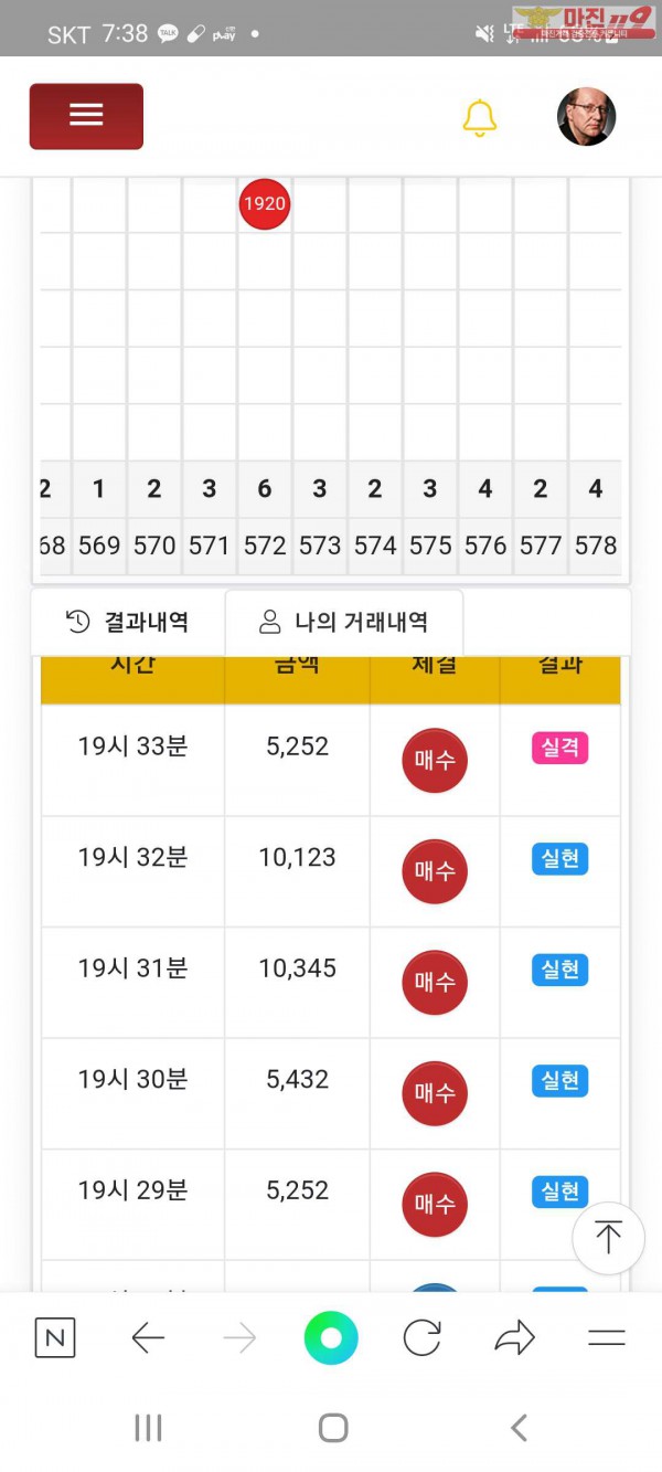 글로벌국대점