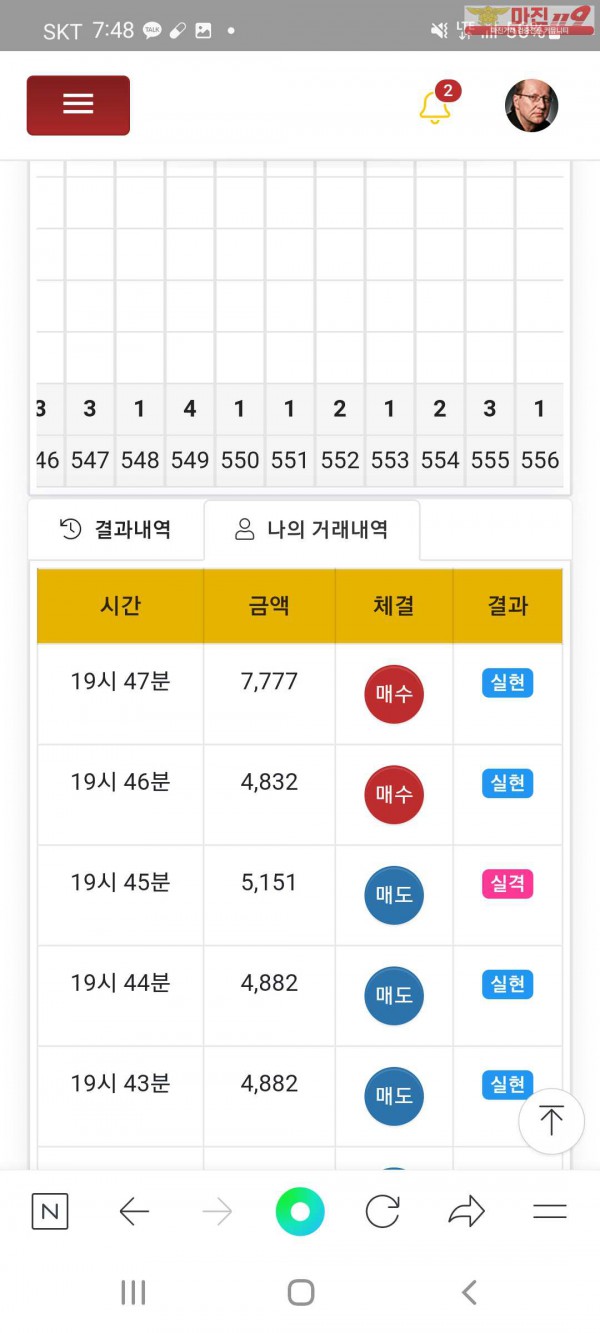 글로벌국대점 샷