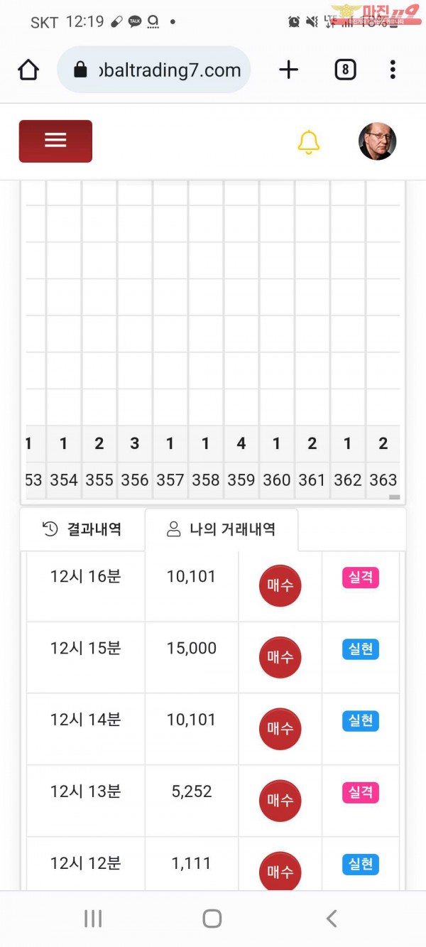 글로벌국대점