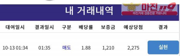 댄디점 수익인증 - 코리아