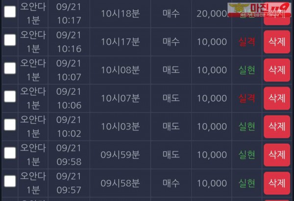 댄디점