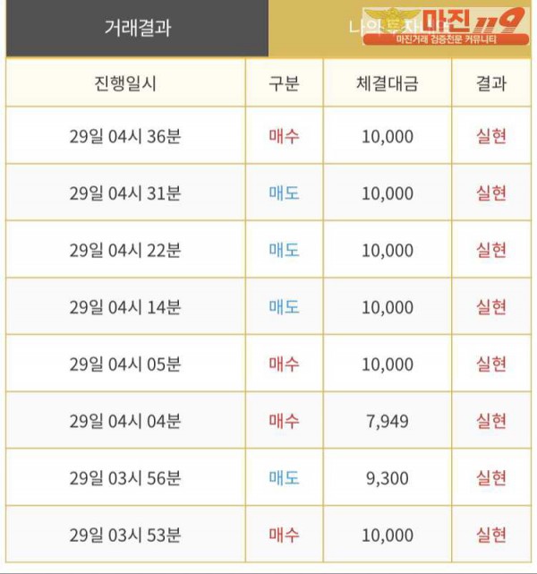 비트맨 다이아몬드점 수익인증❤️