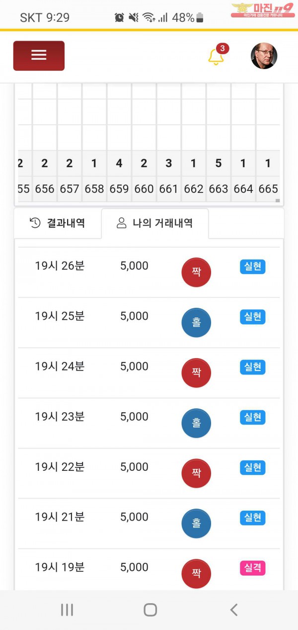 글로벌 777점 연승인증