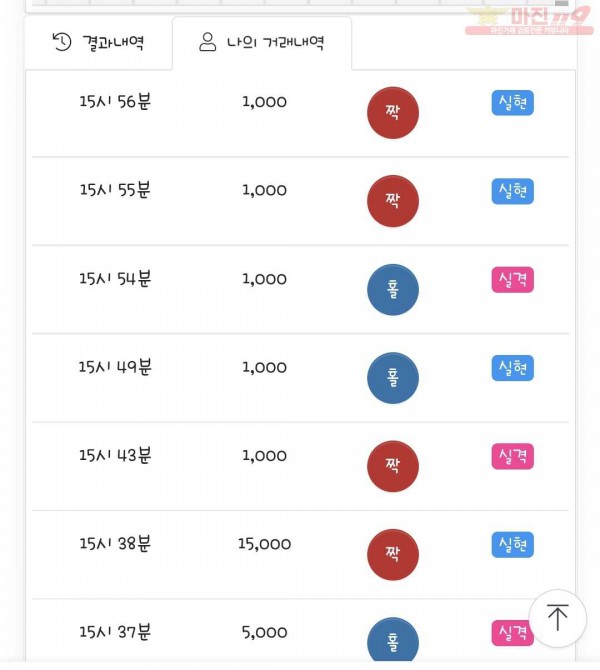 국대점 수익인증