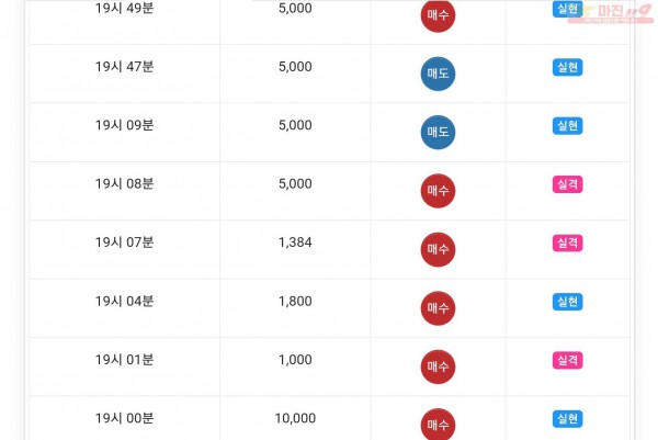 하이트레이딩 777수익
