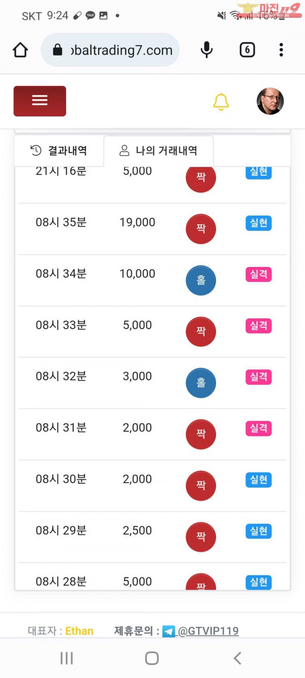 글로벌 국대 수익