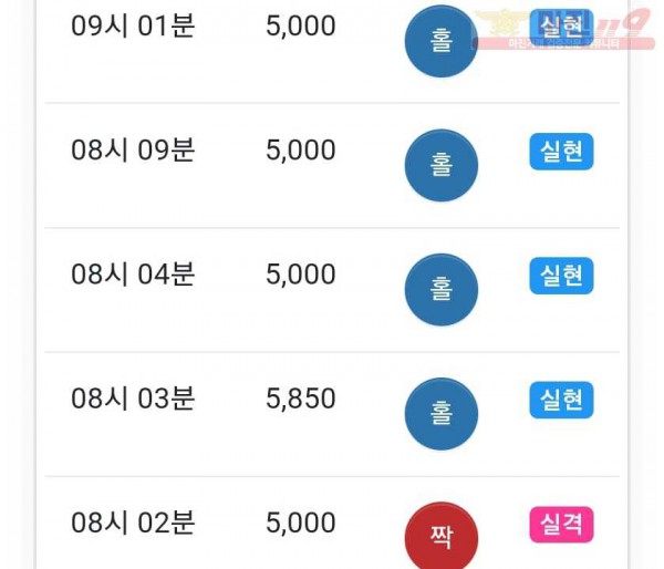 하이트레이딩 777수익