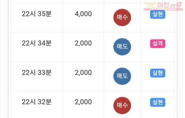 하이트레이딩 수익인증