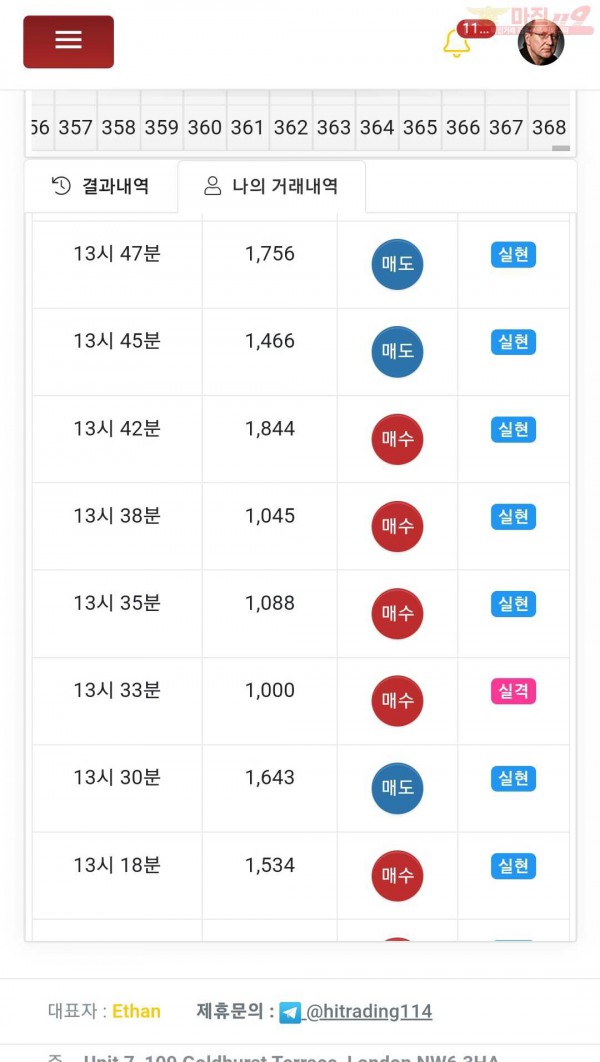 하이국대점 수익인증