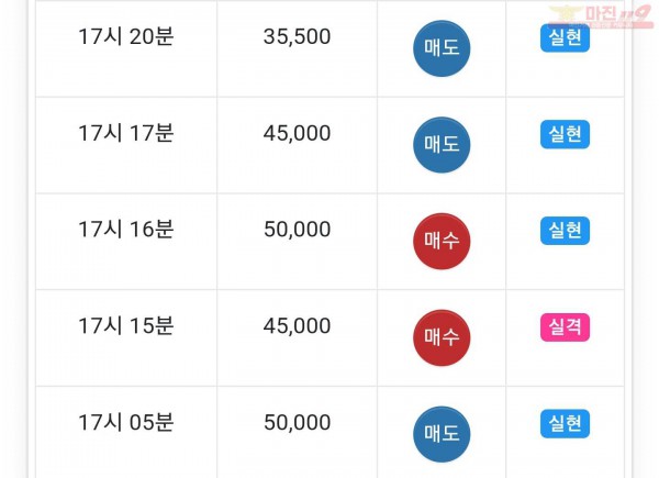 하이트레이딩 일등점 수익인증