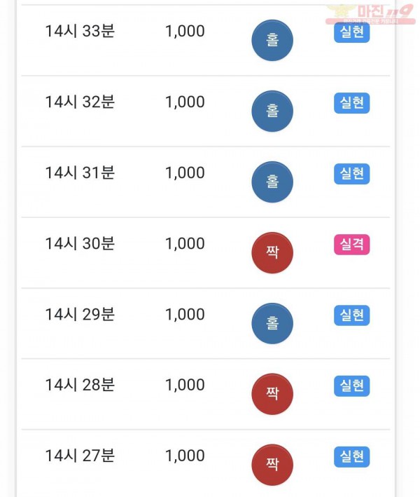 국대점 수익인증